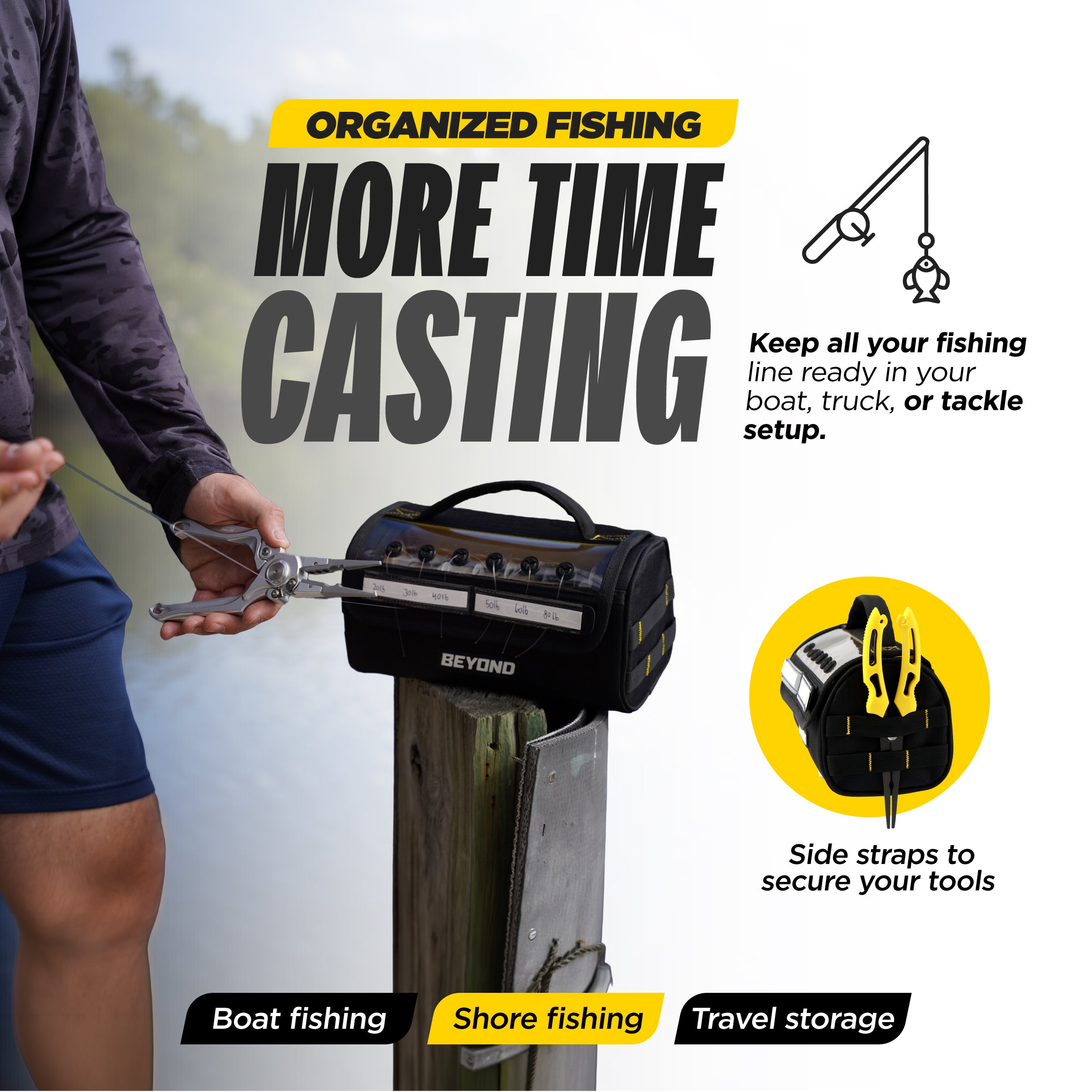 Beyond Fishing Line Storage Bag – Tangle-Free Line Management Bag with Built-In Dispenser, Fishing Spool Bag with Writable ID Panel