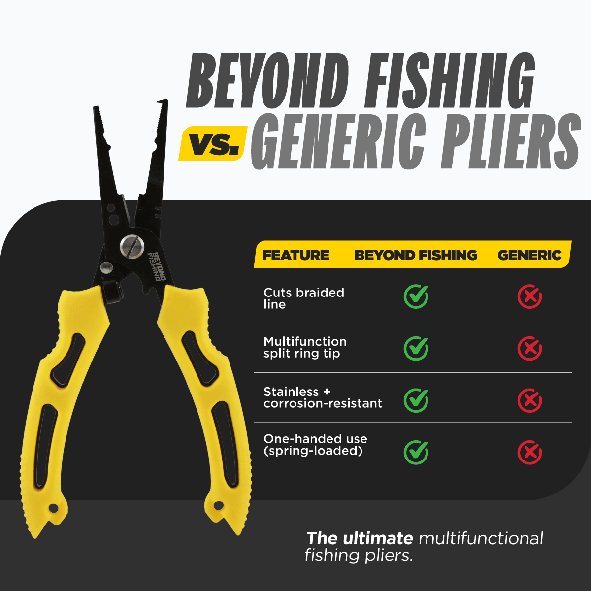 Beyond Fishing 8.5” Long Nose Fishing Pliers Black