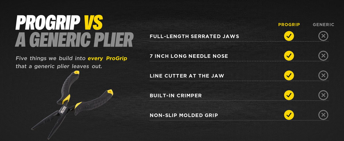 Beyond Fishing 7" Needle Nose Fishing Pliers with Line Cutter & Crimper