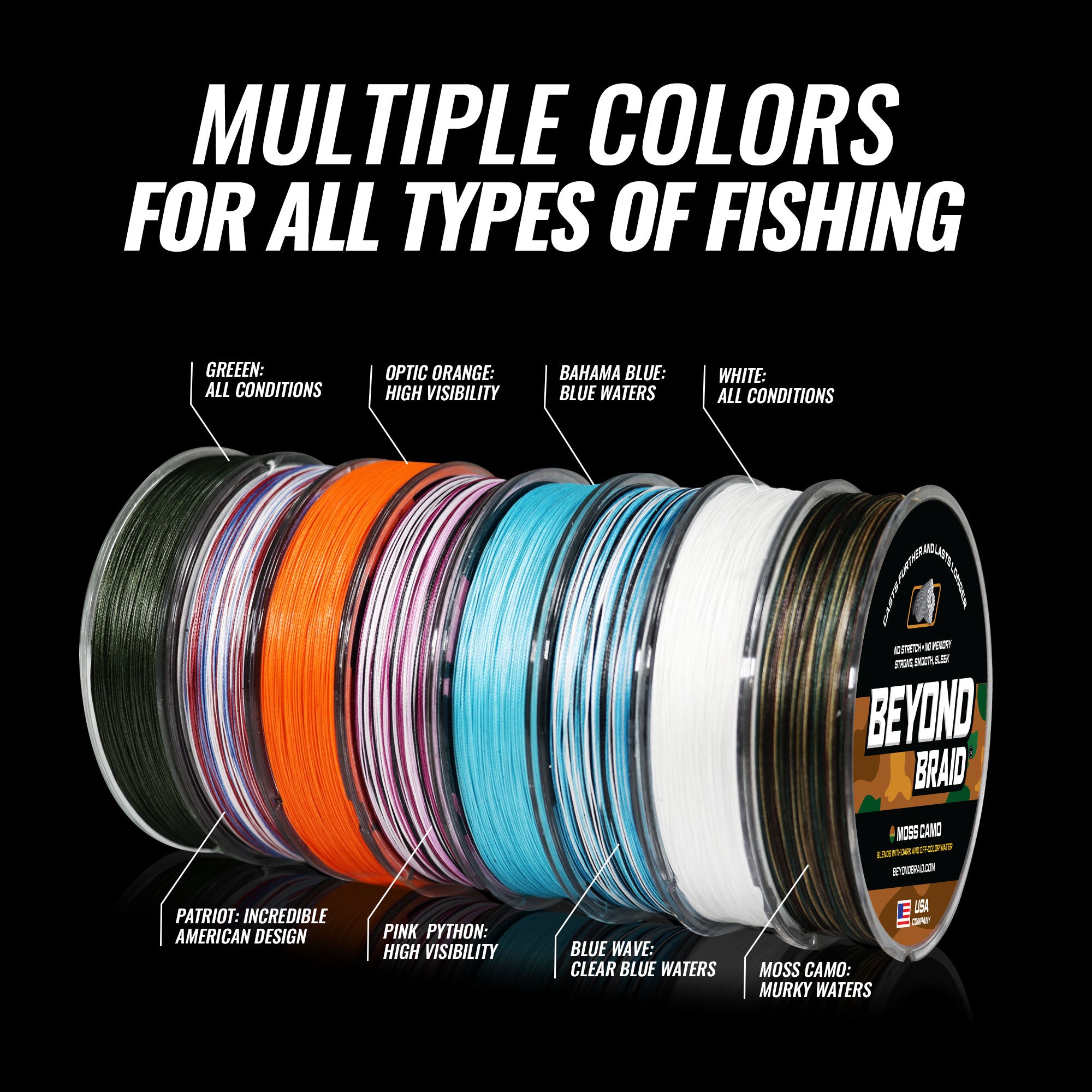 Bahama Blue 8X- Ultra Performance 8 Strand 2000 Yards / 60lb
