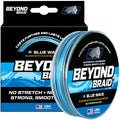 Blue Wave or Moss Camo 300-2000 Yard Spools