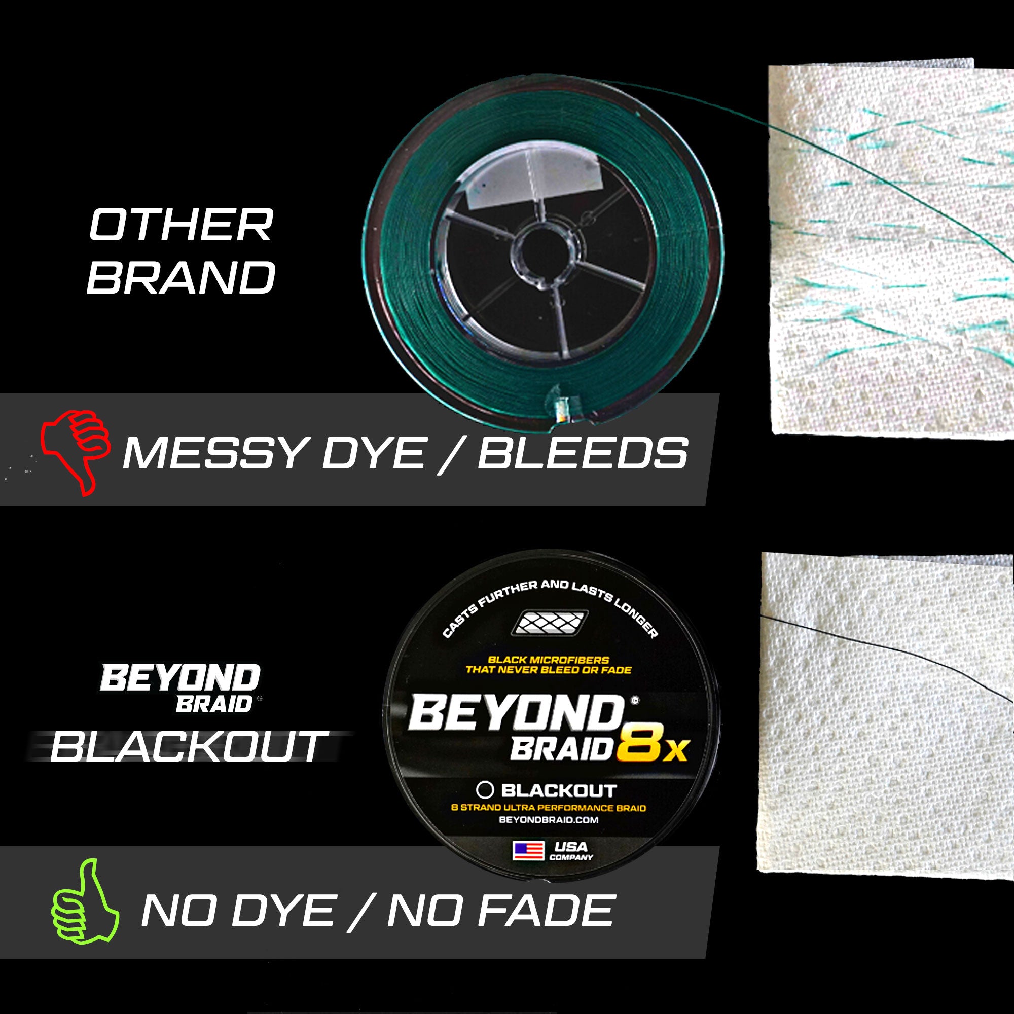 Blackout 8X No Fade Braid
