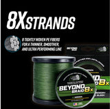8 Strand No Fade Braided Fishing Line Series - Super Sleek & Smooth Braided Fishing Line - High Performance Fishing Line For Saltwater & Freshwater