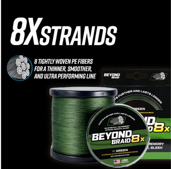 Beyond Braid 8X Ultra Performance 8-Strand Fishing Line - Optic Orange -  300 Yards - 80 Lb. Test - Yahoo Shopping